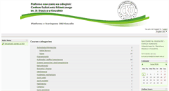 Desktop Screenshot of e-cku.ckukoszalin.edu.pl